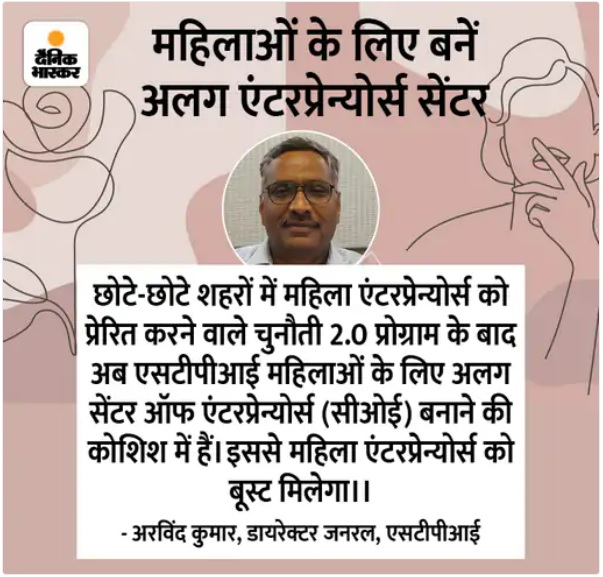 देशभर से चुने गए 79 महिलाओं के आइडिया